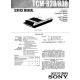 TCM-828, TCM-838 TCM-828, TCM-838